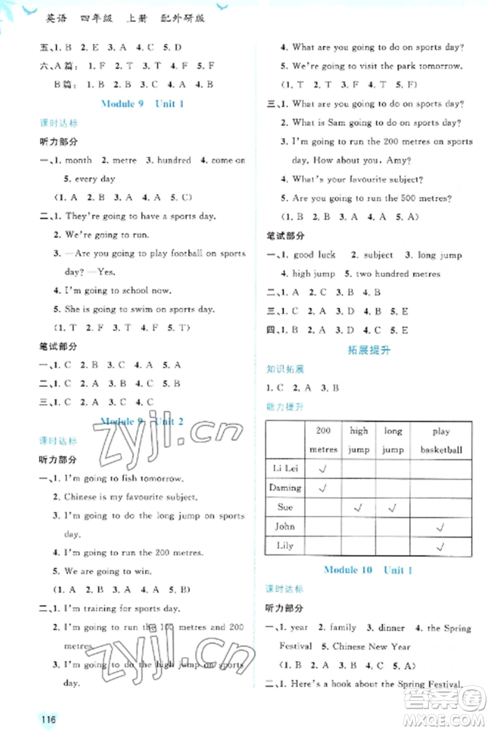 廣西教育出版社2022新課程學(xué)習(xí)與測(cè)評(píng)同步學(xué)習(xí)四年級(jí)英語上冊(cè)外研版參考答案