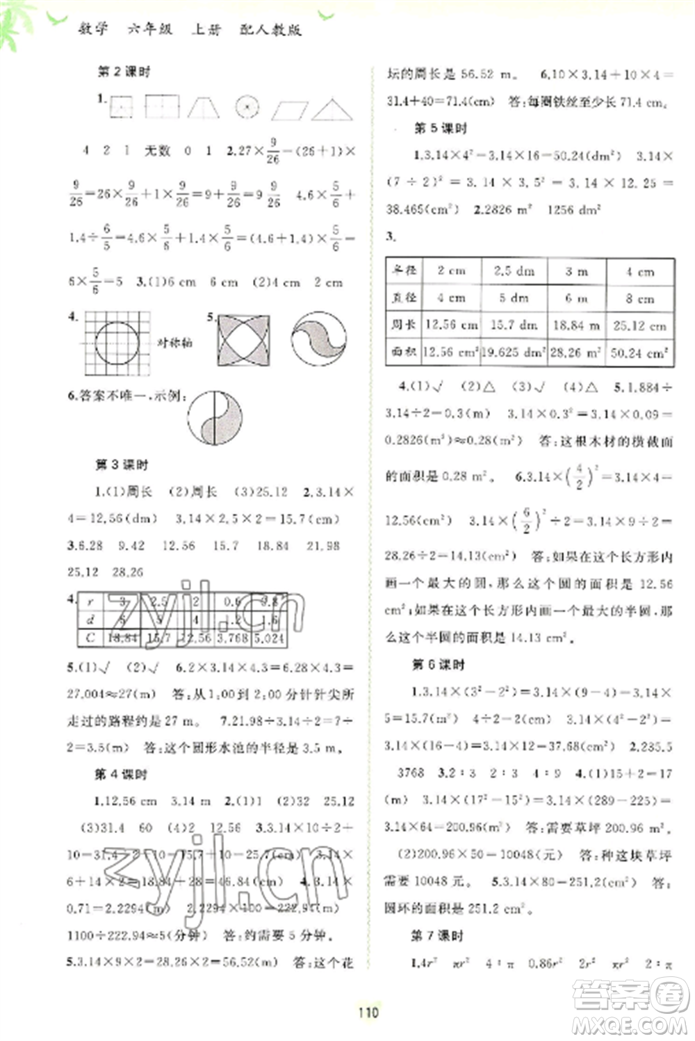 廣西教育出版社2022新課程學(xué)習(xí)與測評同步學(xué)習(xí)六年級數(shù)學(xué)上冊人教版參考答案