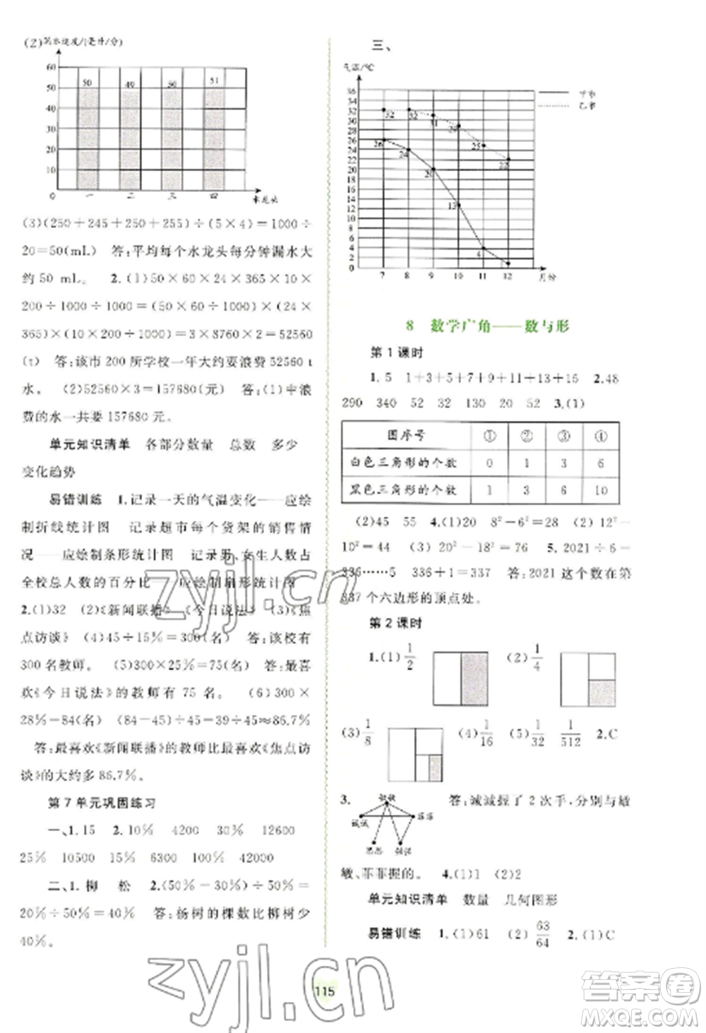 廣西教育出版社2022新課程學(xué)習(xí)與測評同步學(xué)習(xí)六年級數(shù)學(xué)上冊人教版參考答案