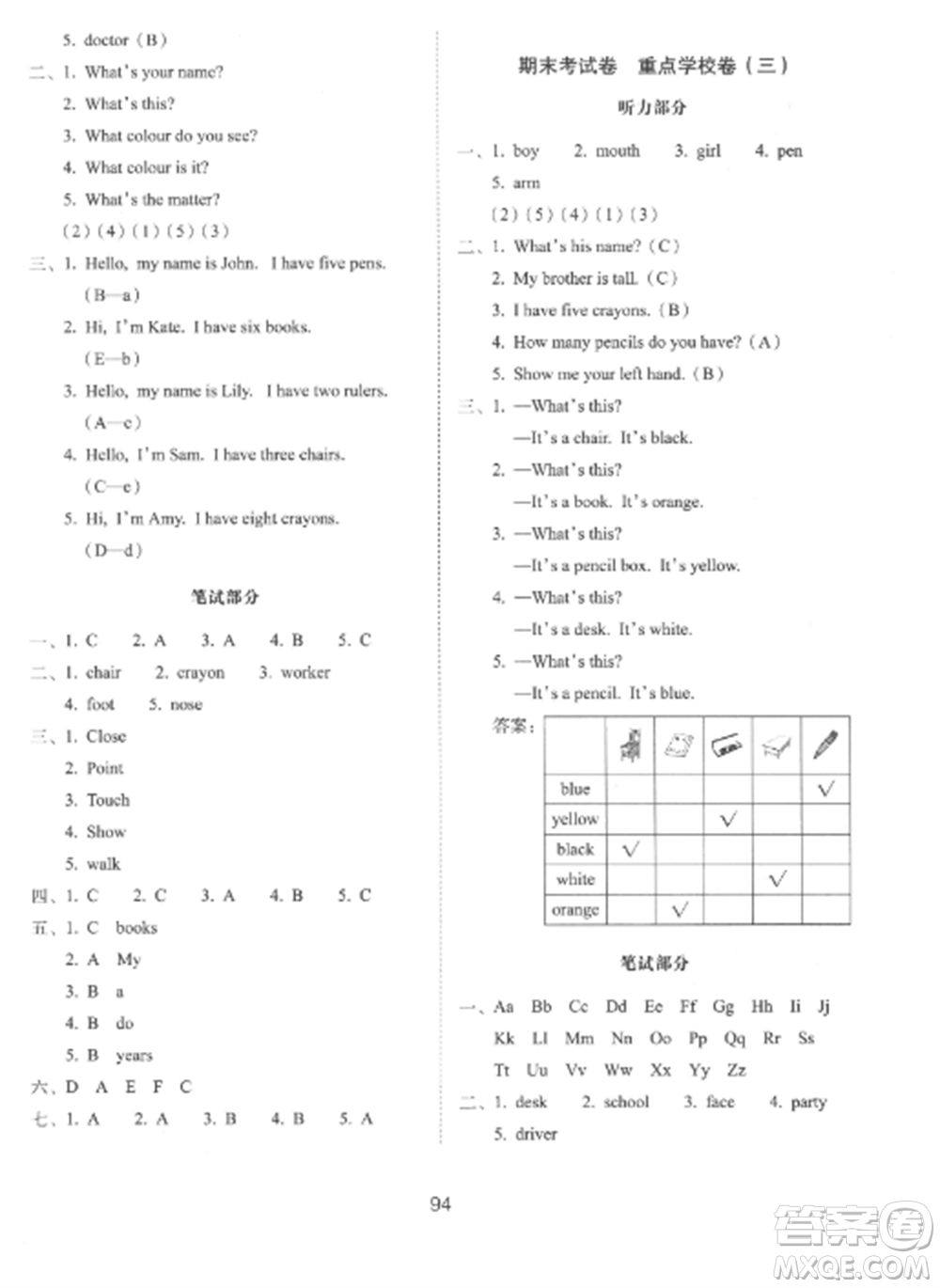 長春出版社2022期末沖刺100分完全試卷三年級英語上冊冀教版參考答案