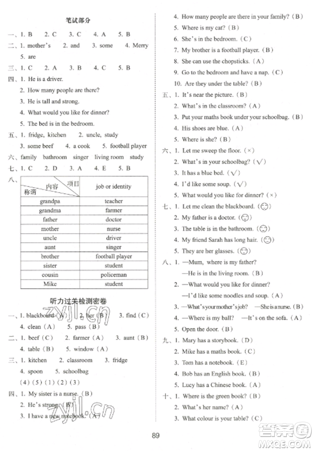 長春出版社2022期末沖刺100分完全試卷四年級英語上冊人教版參考答案