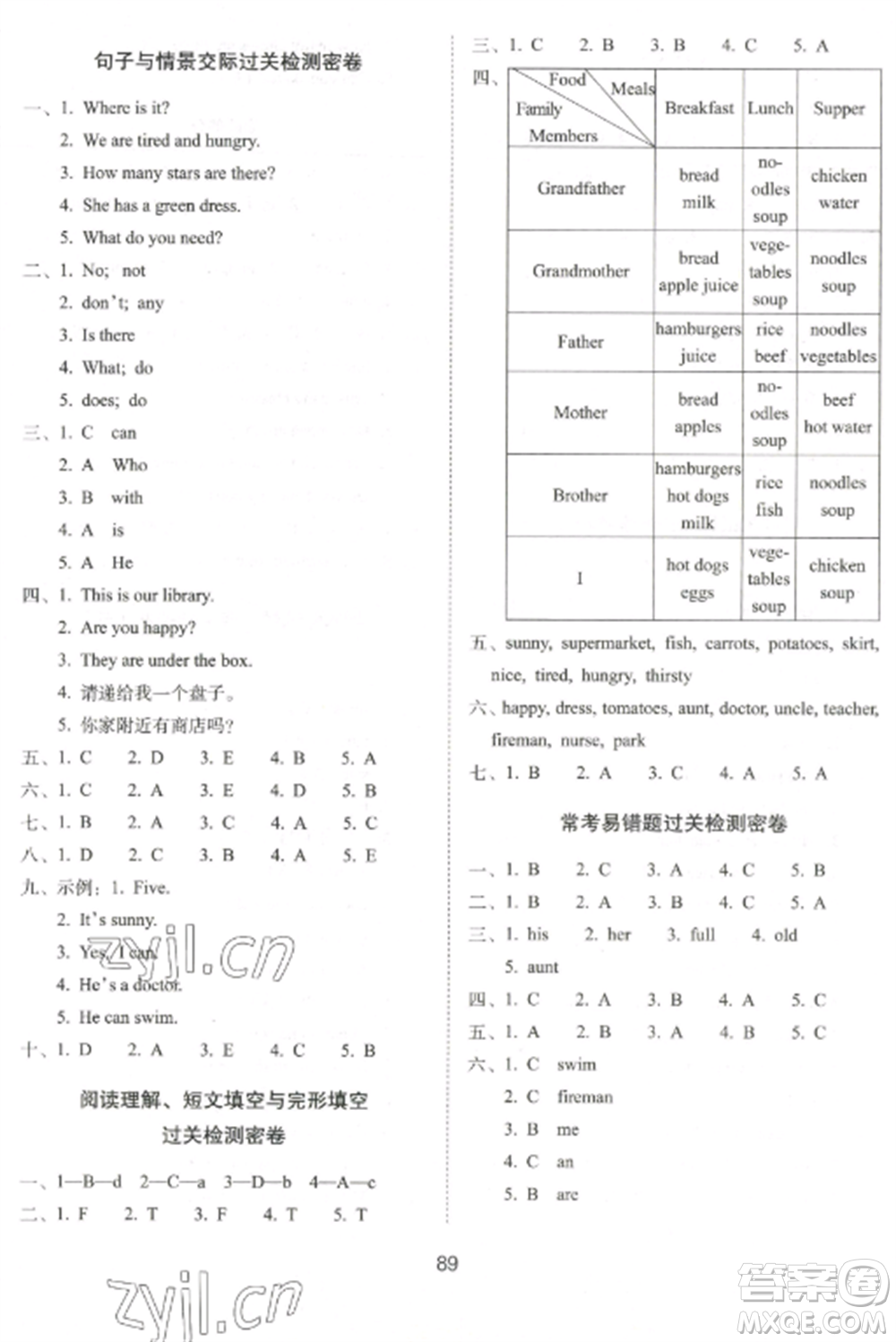 長春出版社2022期末沖刺100分完全試卷四年級英語上冊牛津版參考答案