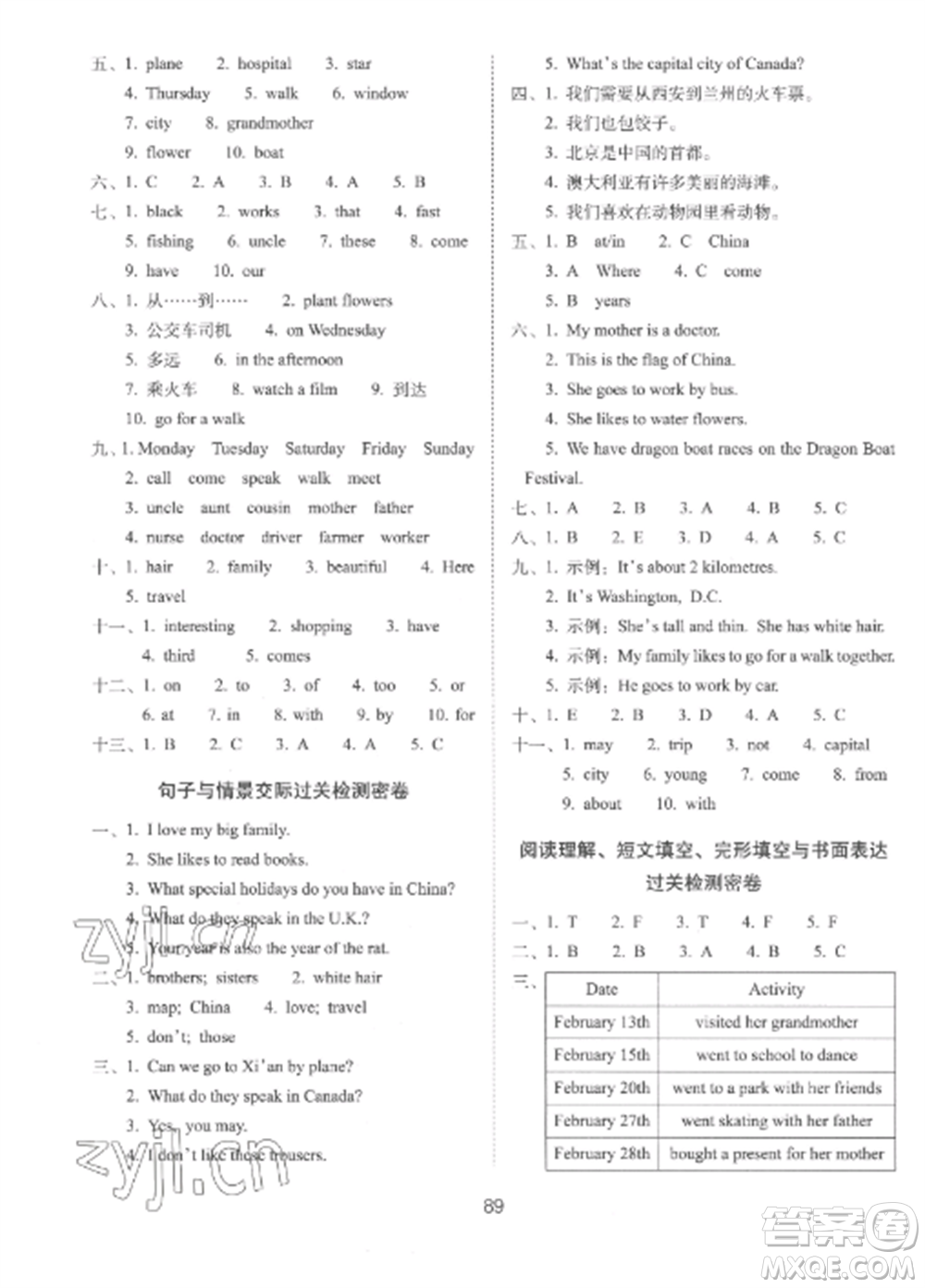 長(zhǎng)春出版社2022期末沖刺100分完全試卷五年級(jí)英語上冊(cè)冀教版參考答案