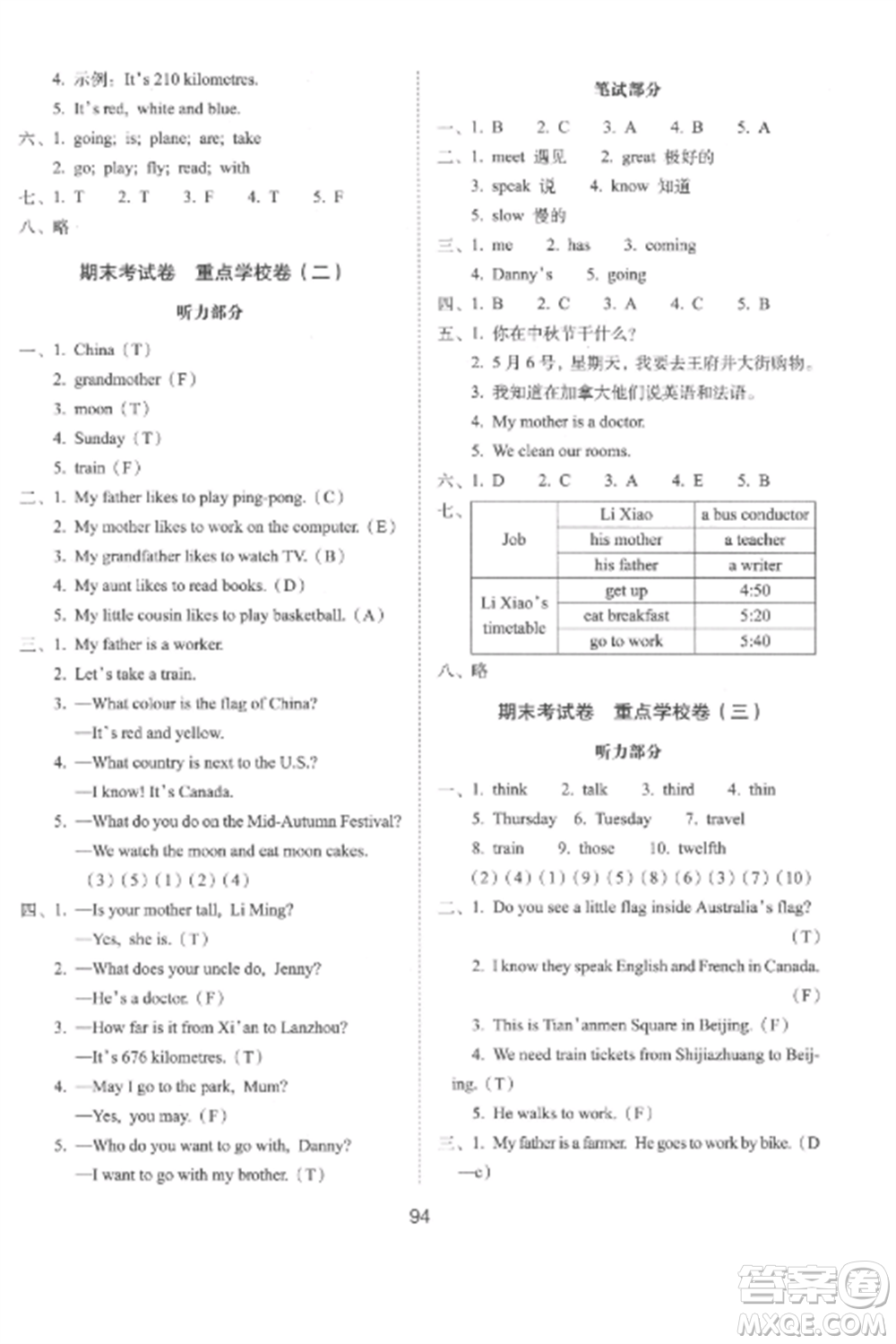 長(zhǎng)春出版社2022期末沖刺100分完全試卷五年級(jí)英語上冊(cè)冀教版參考答案