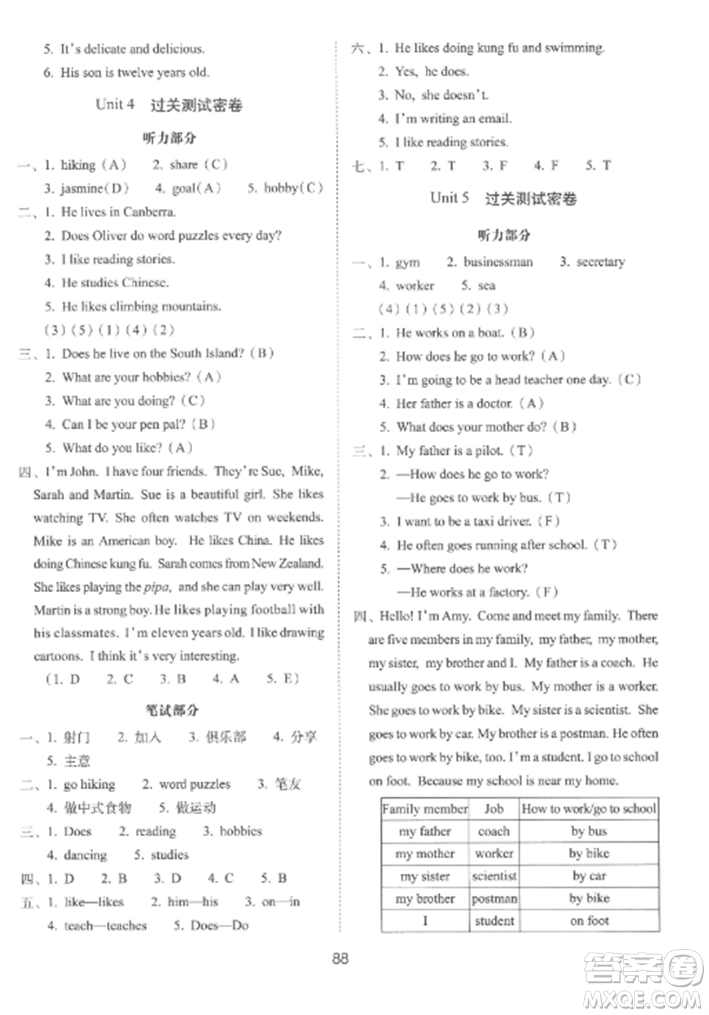 長春出版社2022期末沖刺100分完全試卷六年級(jí)英語上冊人教版參考答案