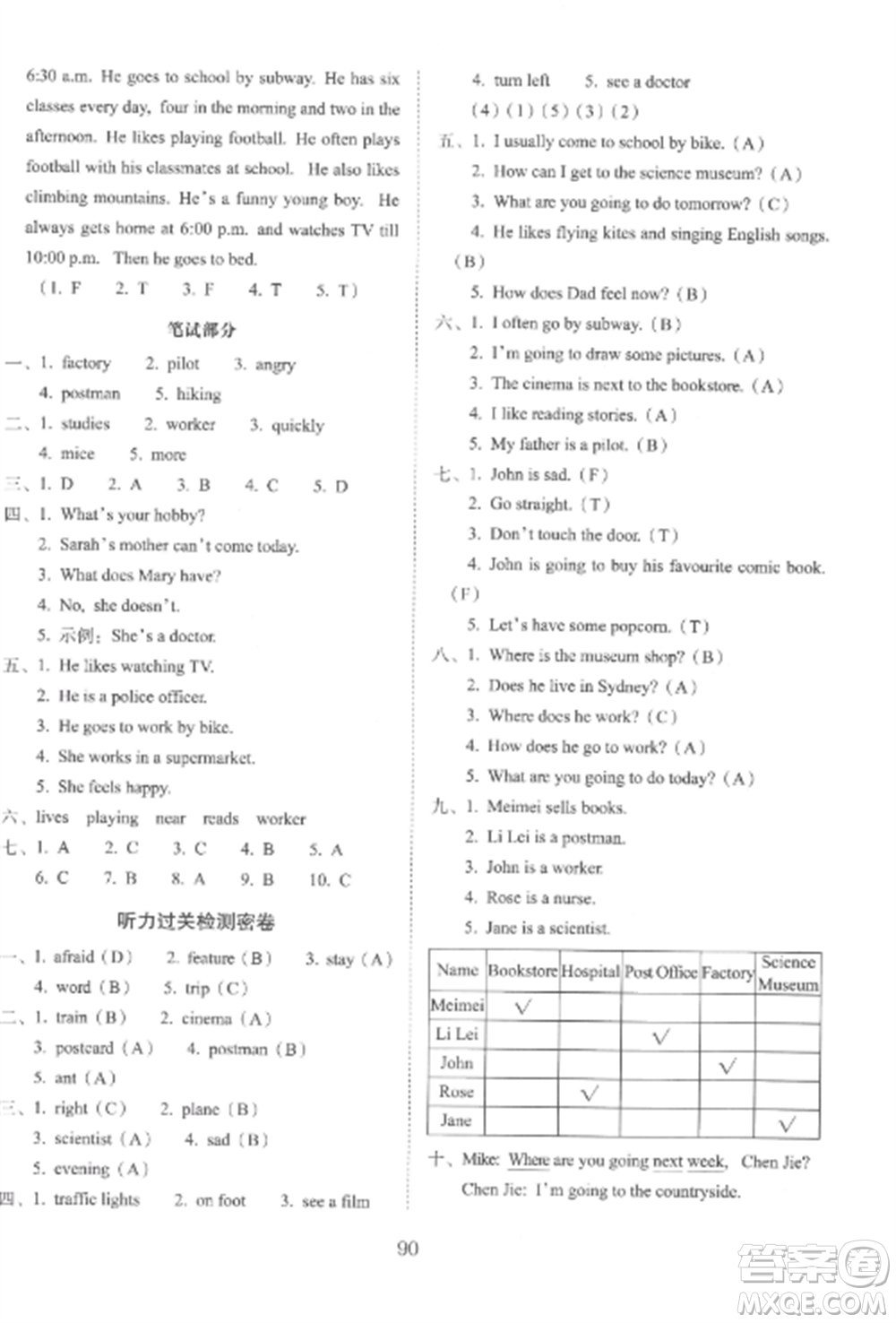 長春出版社2022期末沖刺100分完全試卷六年級(jí)英語上冊人教版參考答案