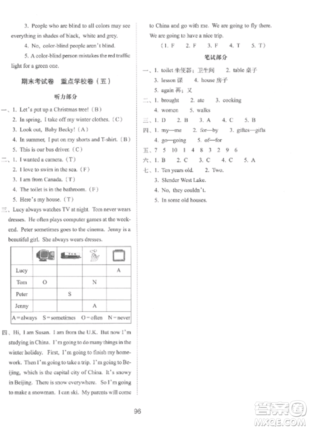 長春出版社2022期末沖刺100分完全試卷六年級英語上冊冀教版參考答案