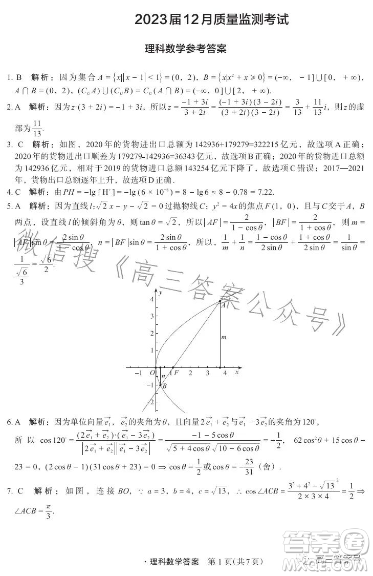 箐師聯(lián)盟2023屆高三12月質(zhì)量監(jiān)測(cè)考試?yán)砜茢?shù)學(xué)試卷答案