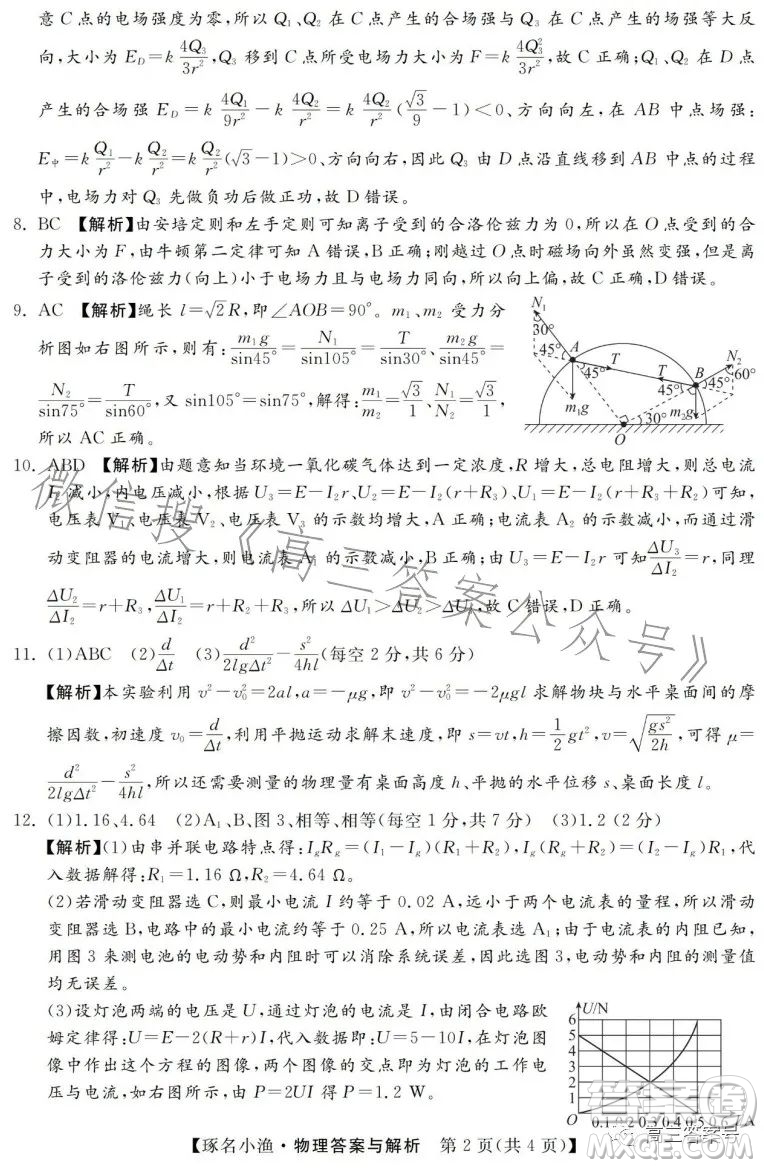 河北省2023屆高三年級階段性檢測二物理試卷答案