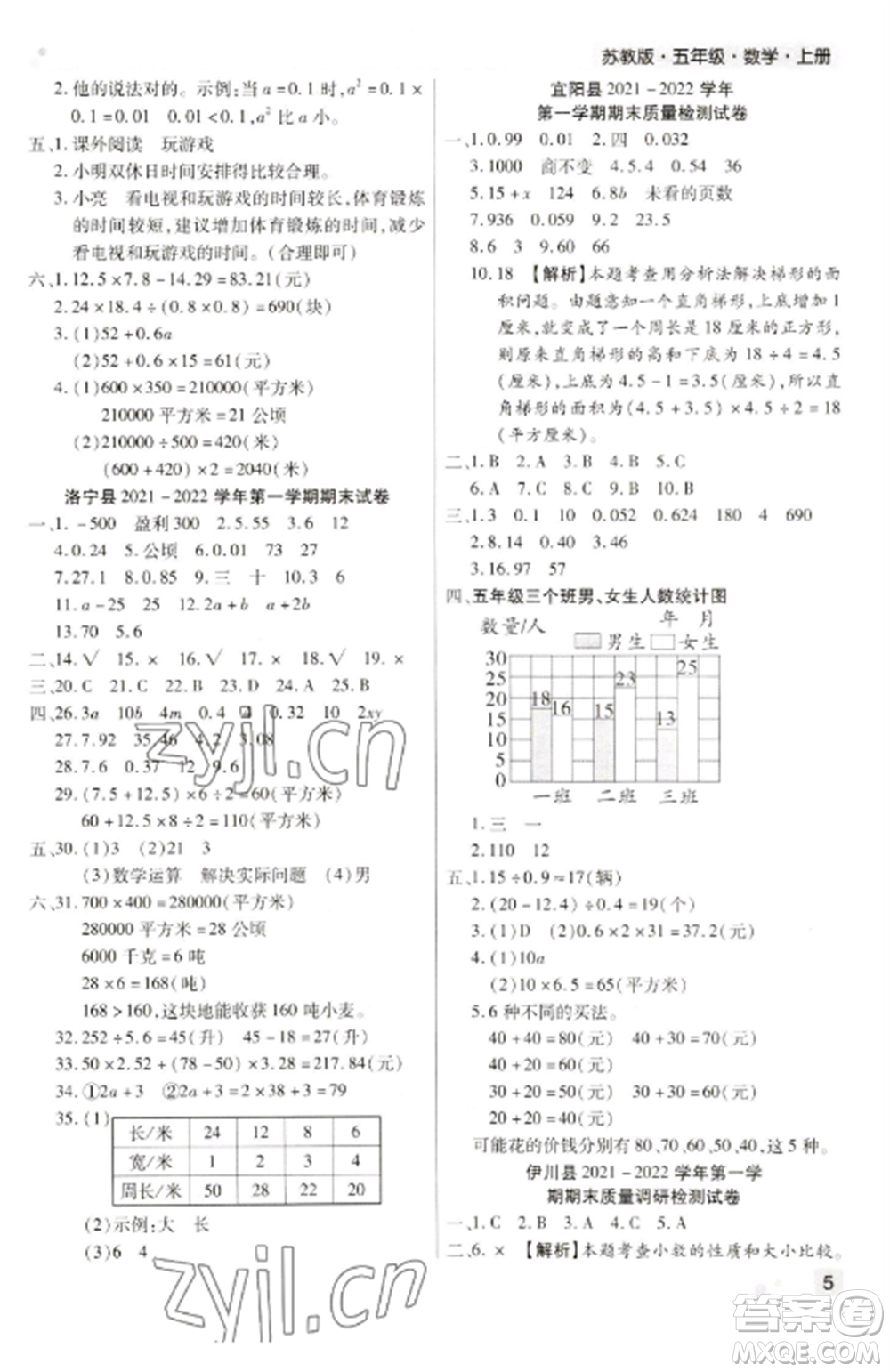 北方婦女兒童出版社2022期末考試必刷卷五年級(jí)數(shù)學(xué)上冊(cè)蘇教版九縣七區(qū)專(zhuān)版參考答案