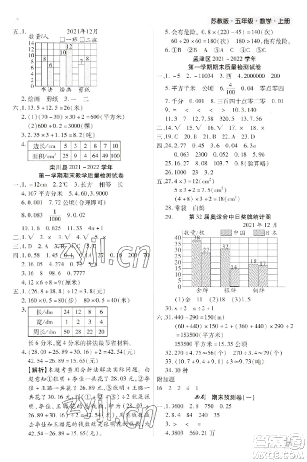 北方婦女兒童出版社2022期末考試必刷卷五年級(jí)數(shù)學(xué)上冊(cè)蘇教版九縣七區(qū)專(zhuān)版參考答案