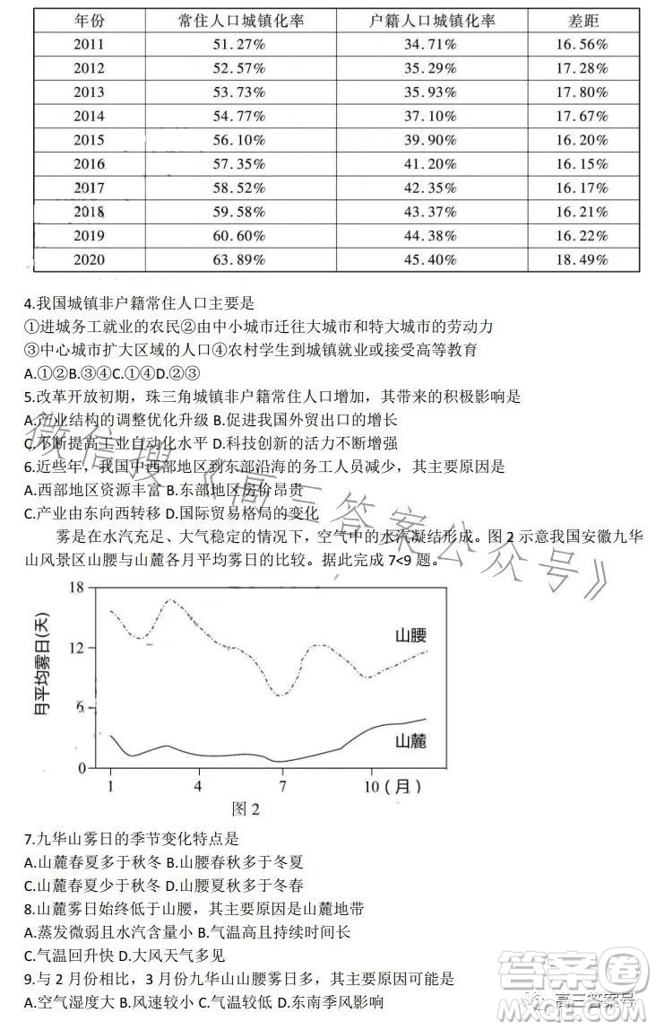 2022-2023學(xué)年高三top二十名校調(diào)研模擬卷二文科綜合試卷答案