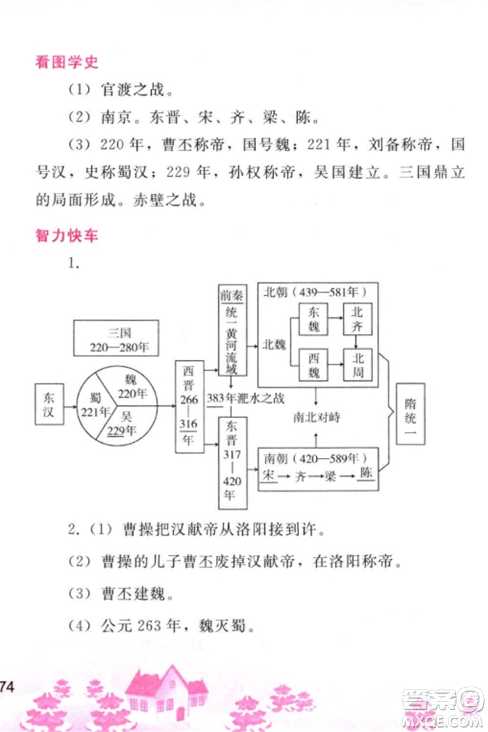 人民教育出版社2023寒假作業(yè)七年級歷史全冊人教版參考答案