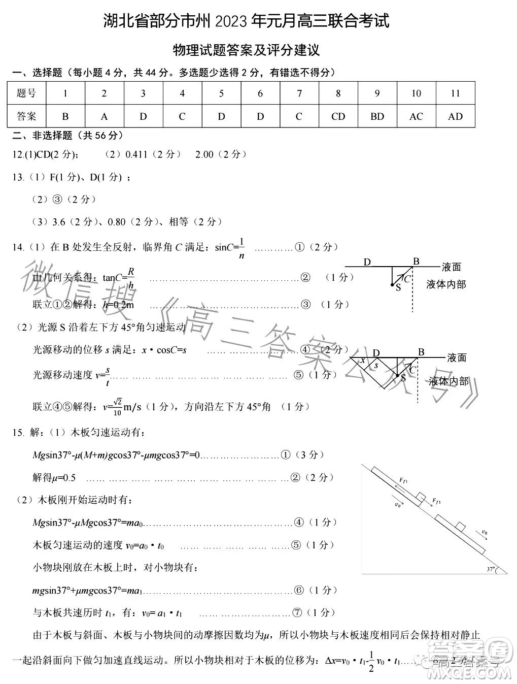 湖北省部分市州2023年元月高三年級聯(lián)合調(diào)研考試物理試卷答案