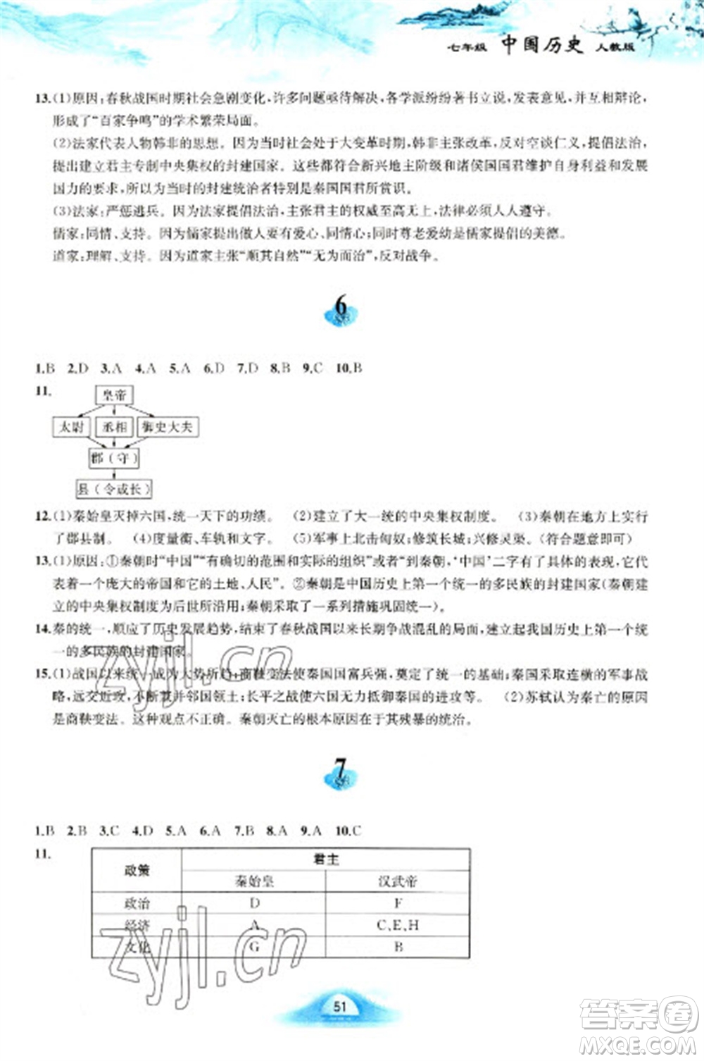 黃山書社2023寒假作業(yè)七年級(jí)中國(guó)歷史人教版參考答案