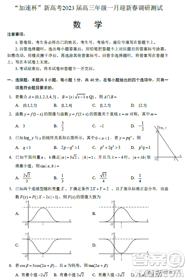 加速杯新高考2023屆高三年級一月迎新春調(diào)研測試數(shù)學(xué)試題答案