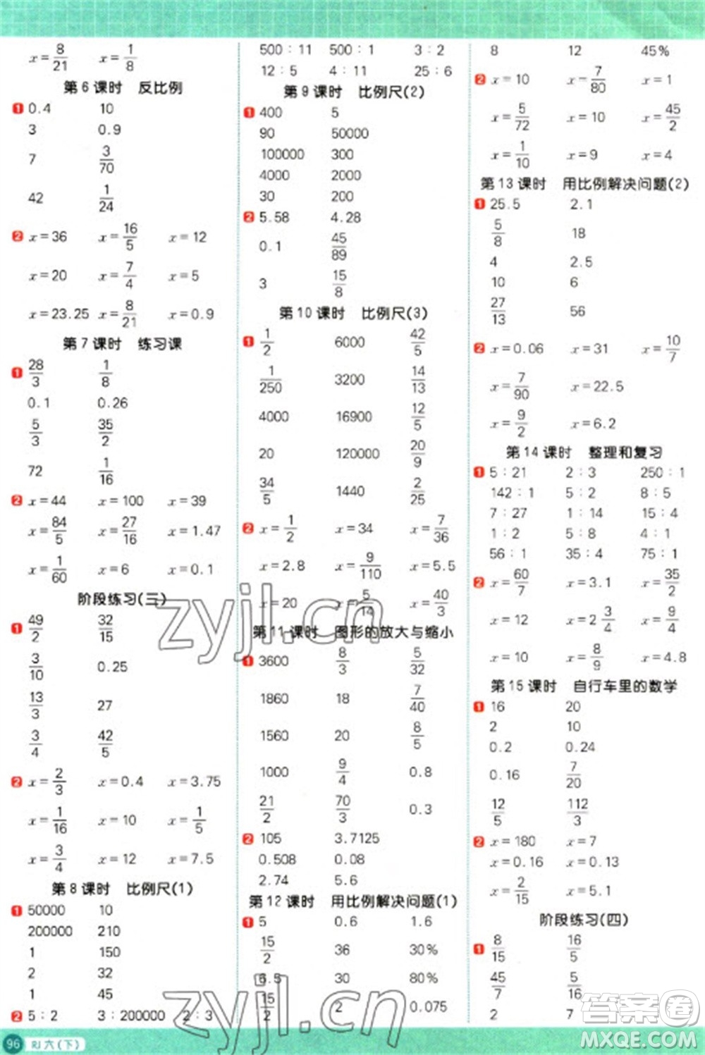 江西教育出版社2023陽(yáng)光同學(xué)計(jì)算小達(dá)人六年級(jí)下冊(cè)數(shù)學(xué)人教版參考答案