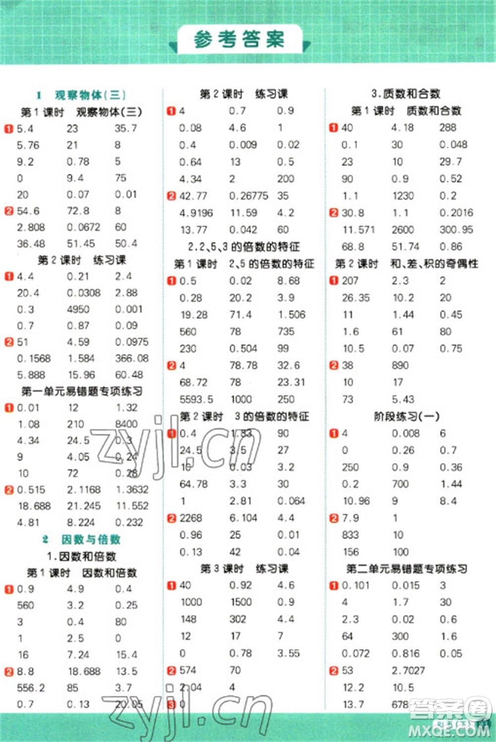 江西教育出版社2023陽光同學(xué)計(jì)算小達(dá)人五年級下冊數(shù)學(xué)人教版參考答案