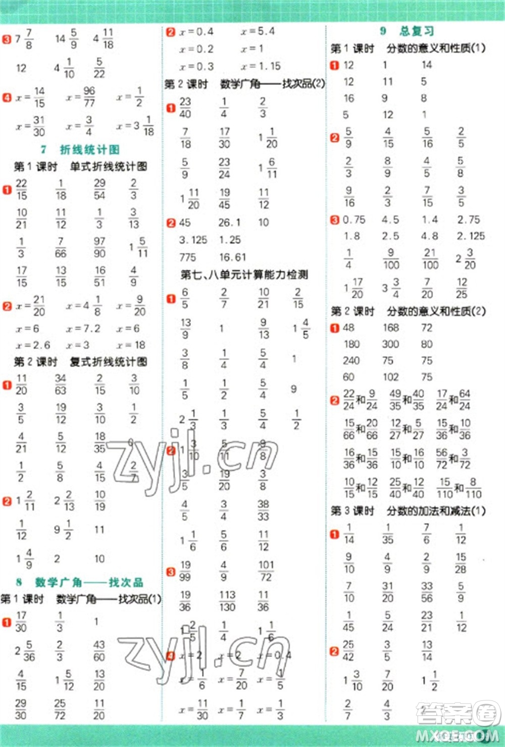 江西教育出版社2023陽光同學(xué)計(jì)算小達(dá)人五年級下冊數(shù)學(xué)人教版參考答案