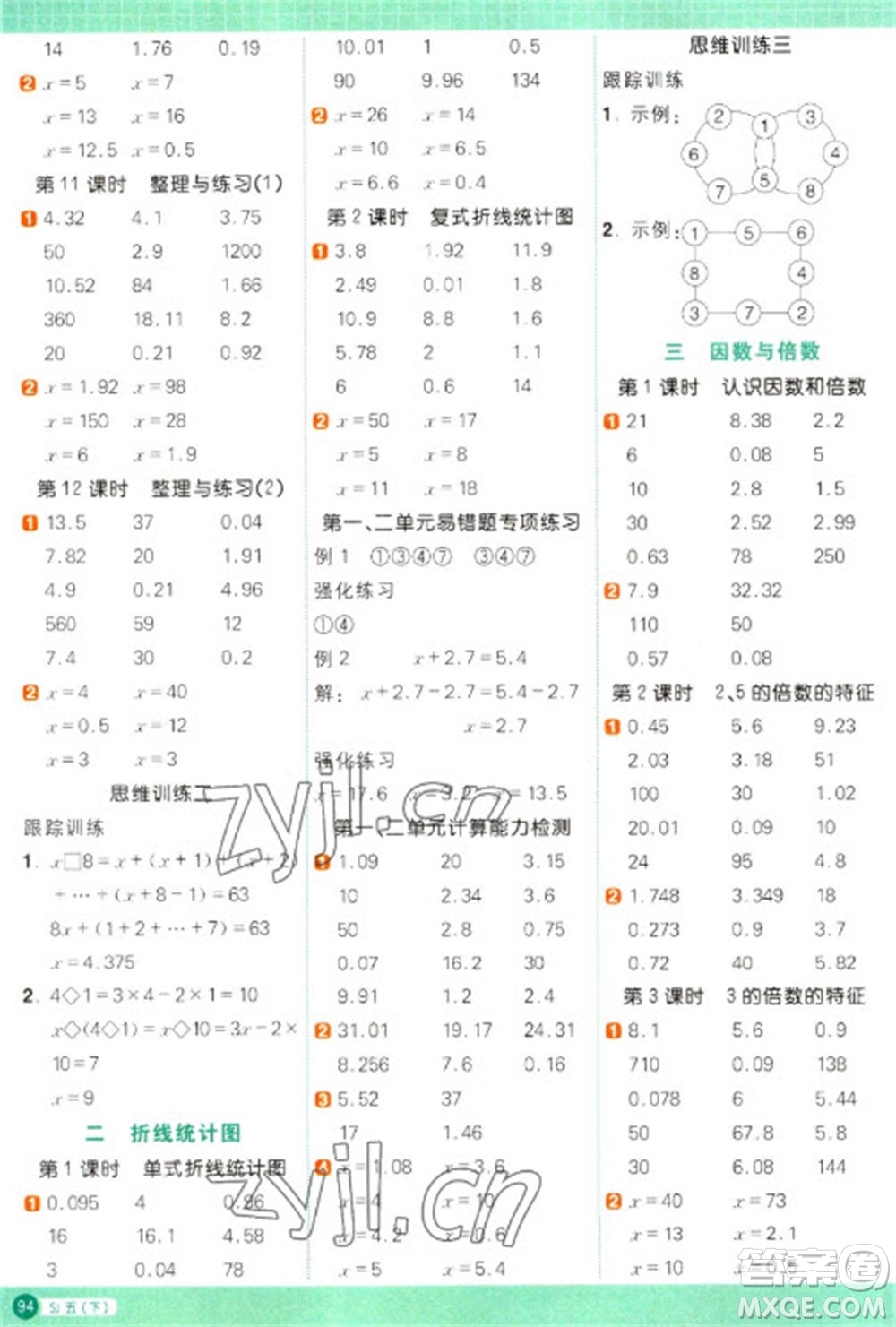 江西教育出版社2023陽光同學計算小達人五年級下冊數(shù)學蘇教版參考答案