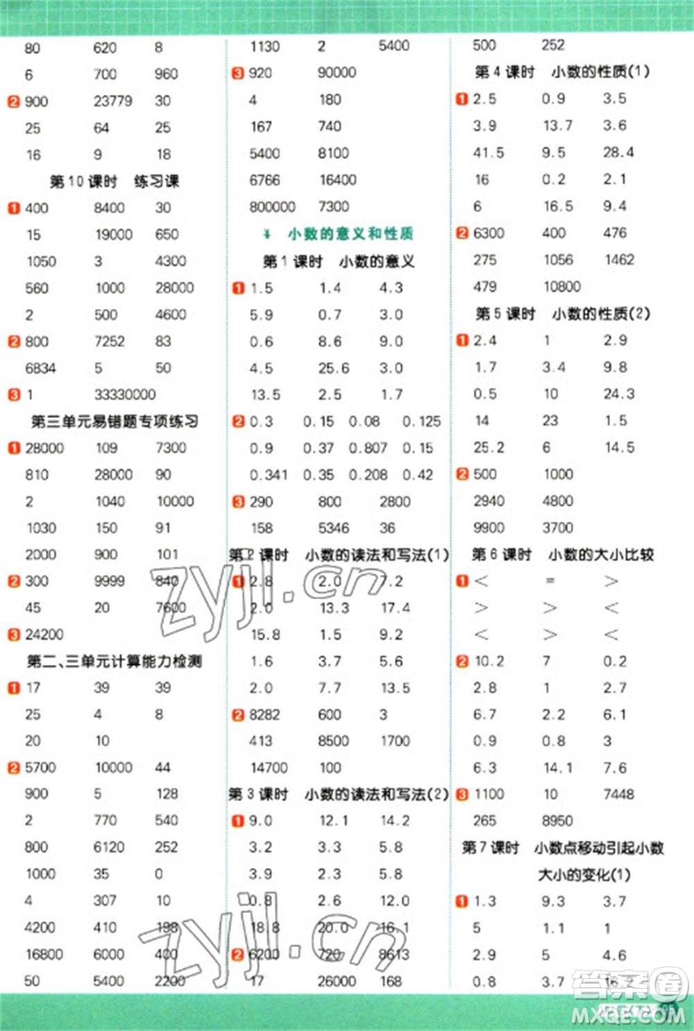 江西教育出版社2023陽(yáng)光同學(xué)計(jì)算小達(dá)人四年級(jí)下冊(cè)數(shù)學(xué)人教版參考答案