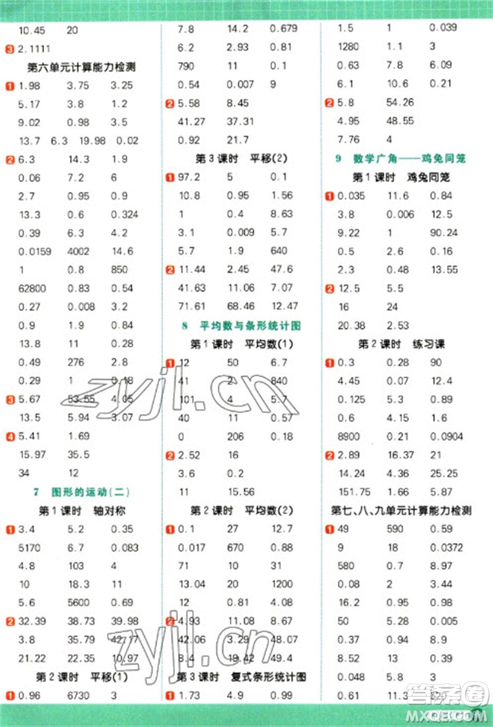 江西教育出版社2023陽(yáng)光同學(xué)計(jì)算小達(dá)人四年級(jí)下冊(cè)數(shù)學(xué)人教版參考答案