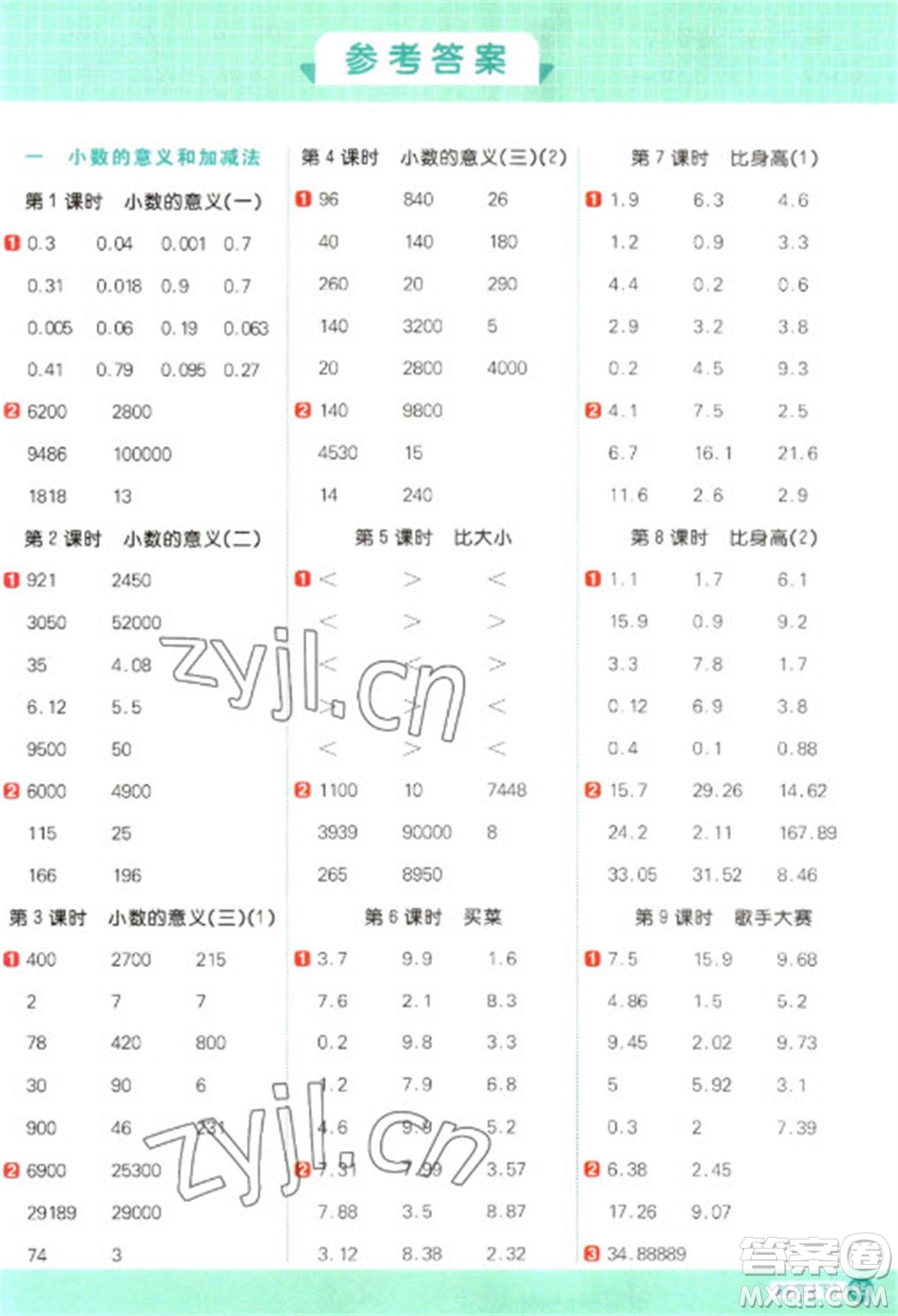 江西教育出版社2023陽光同學(xué)計算小達人四年級下冊數(shù)學(xué)北師大版參考答案