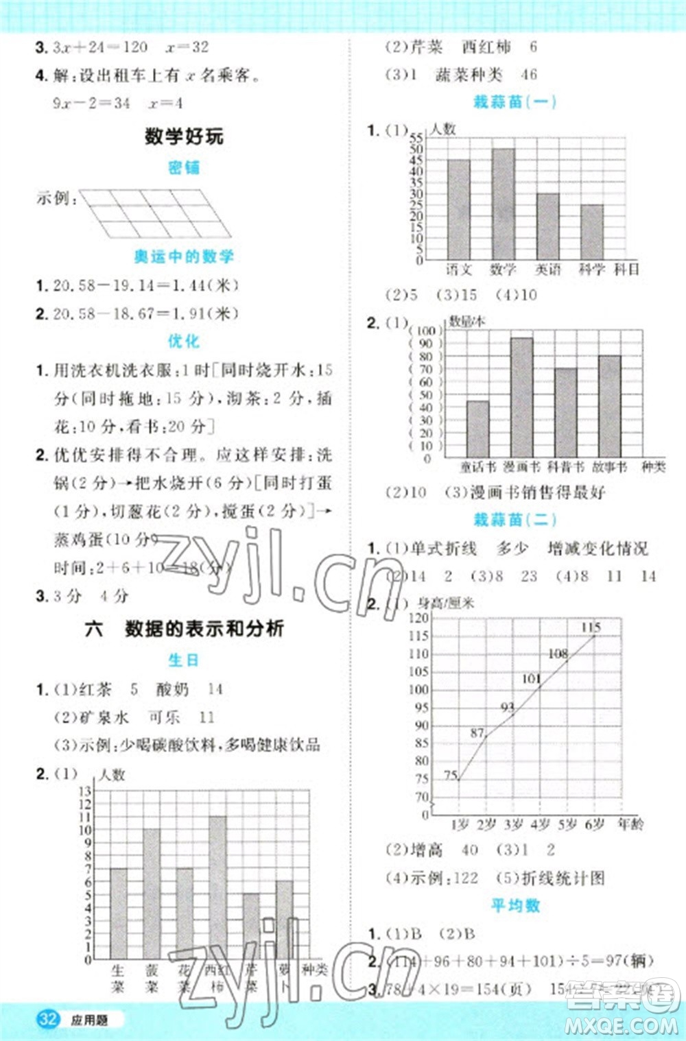 江西教育出版社2023陽光同學(xué)計算小達人四年級下冊數(shù)學(xué)北師大版參考答案