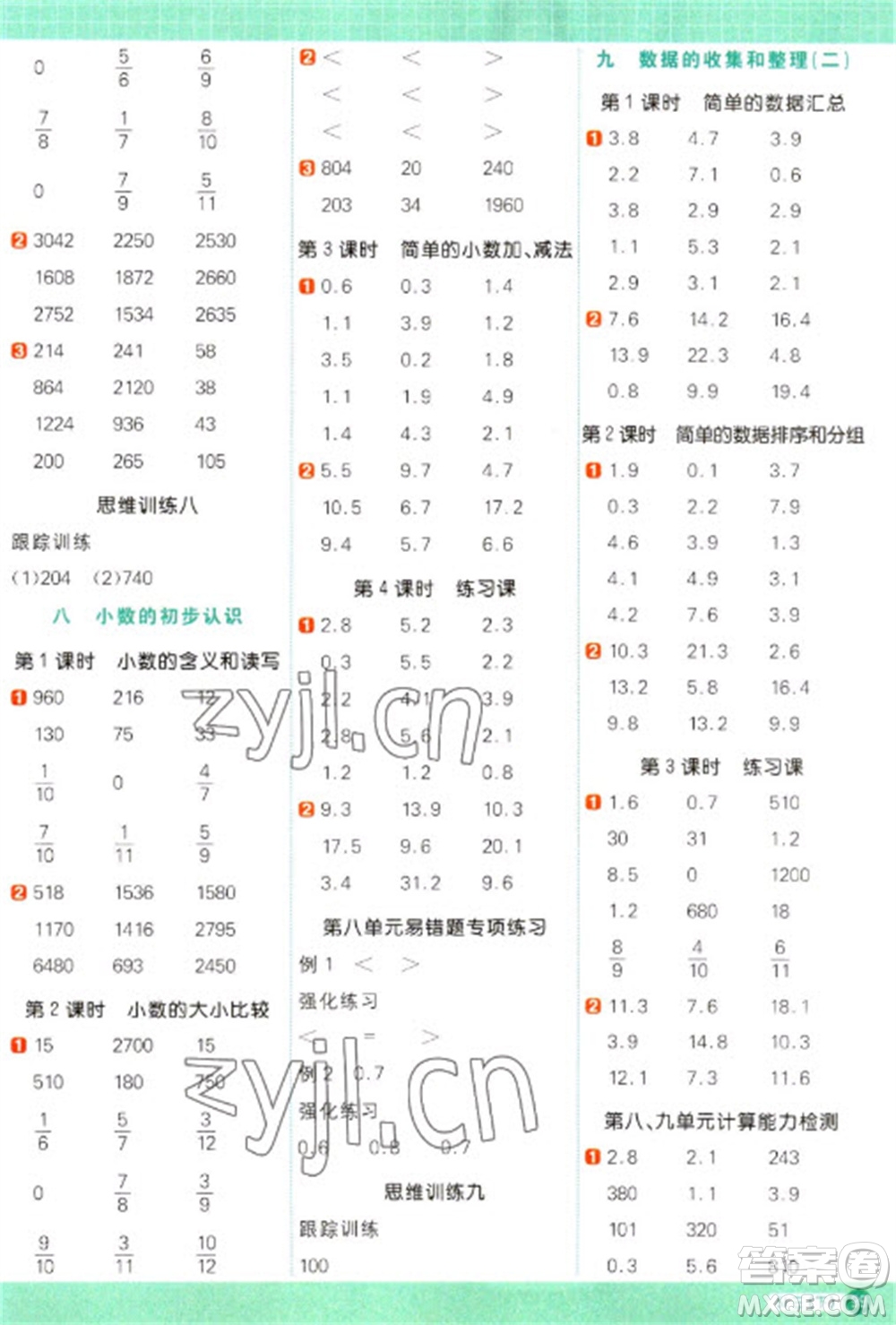 江西教育出版社2023陽光同學(xué)計(jì)算小達(dá)人三年級(jí)下冊(cè)數(shù)學(xué)蘇教版參考答案