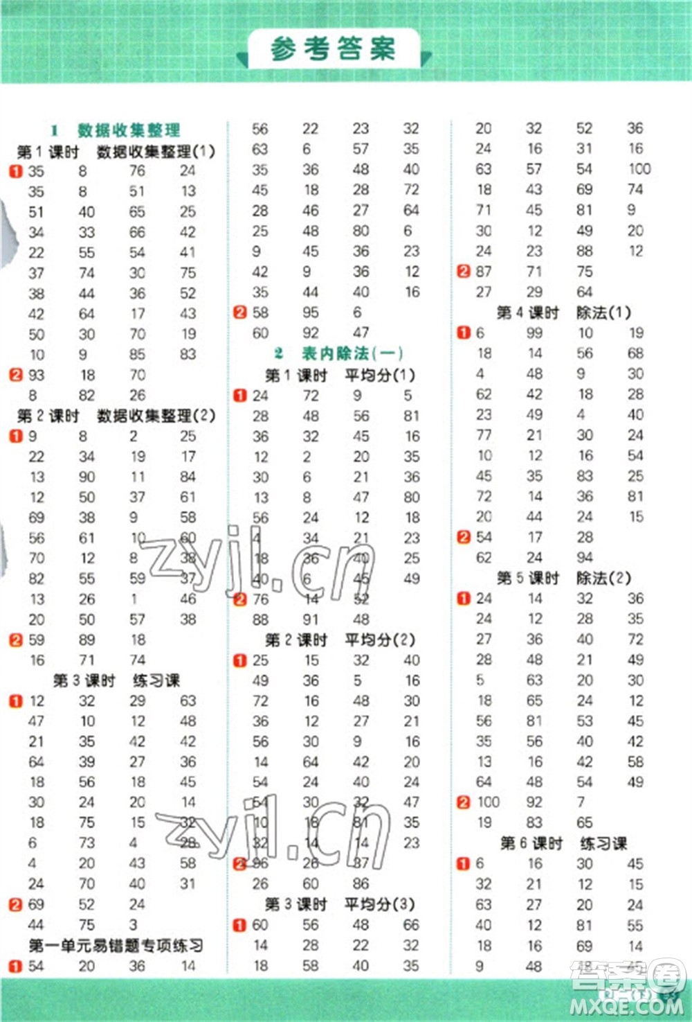 江西教育出版社2023陽光同學(xué)計算小達(dá)人二年級下冊數(shù)學(xué)人教版參考答案