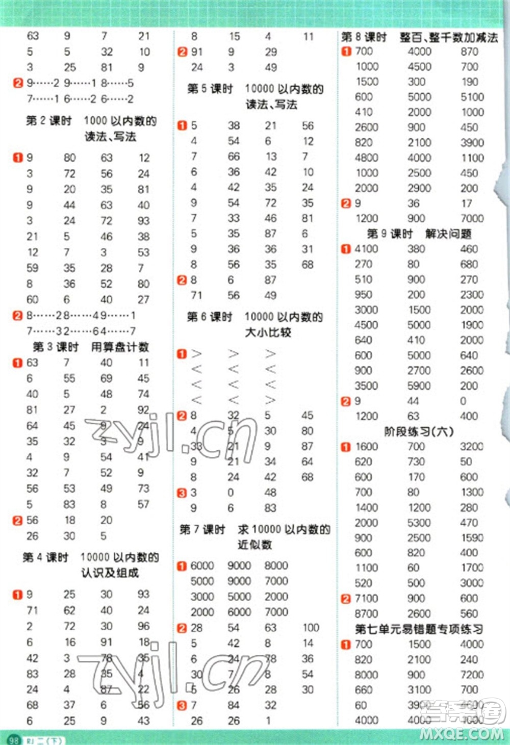 江西教育出版社2023陽光同學(xué)計算小達(dá)人二年級下冊數(shù)學(xué)人教版參考答案