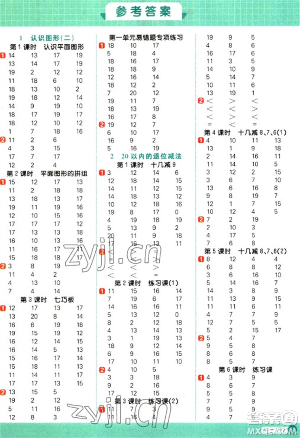 江西教育出版社2023陽光同學(xué)計算小達(dá)人一年級下冊數(shù)學(xué)人教版參考答案