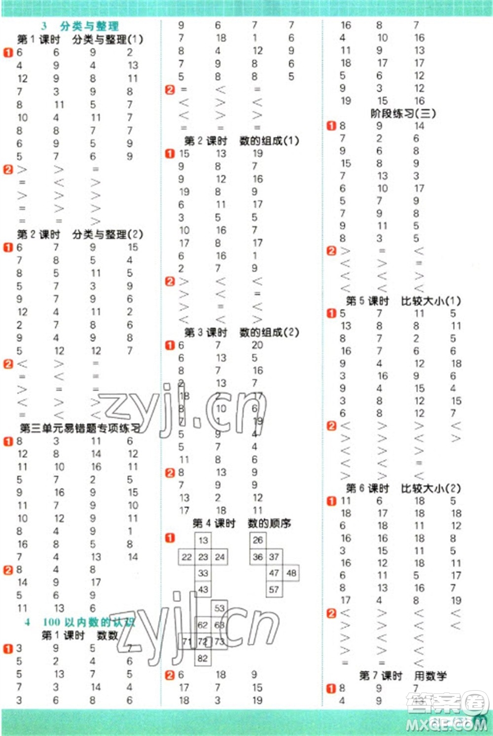 江西教育出版社2023陽光同學(xué)計算小達(dá)人一年級下冊數(shù)學(xué)人教版參考答案