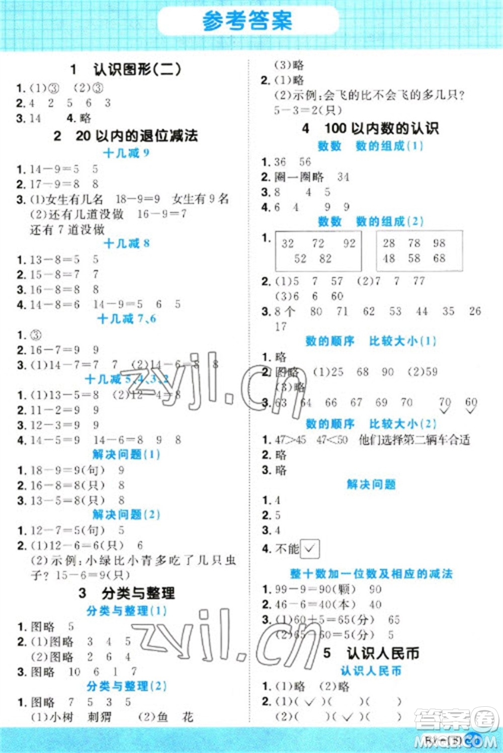 江西教育出版社2023陽光同學(xué)計算小達(dá)人一年級下冊數(shù)學(xué)人教版參考答案