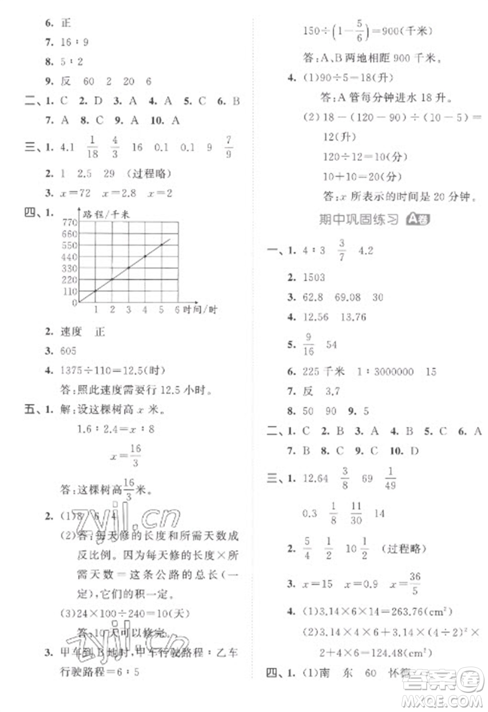 西安出版社2023春季53全優(yōu)卷六年級下冊數(shù)學(xué)蘇教版參考答案