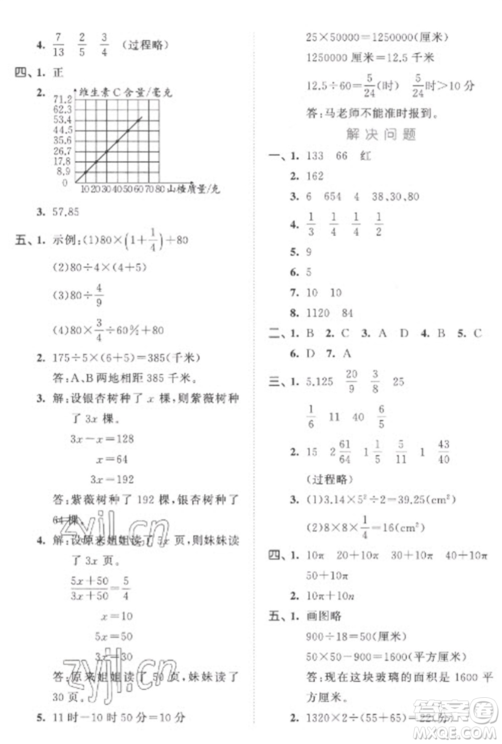 西安出版社2023春季53全優(yōu)卷六年級下冊數(shù)學(xué)蘇教版參考答案