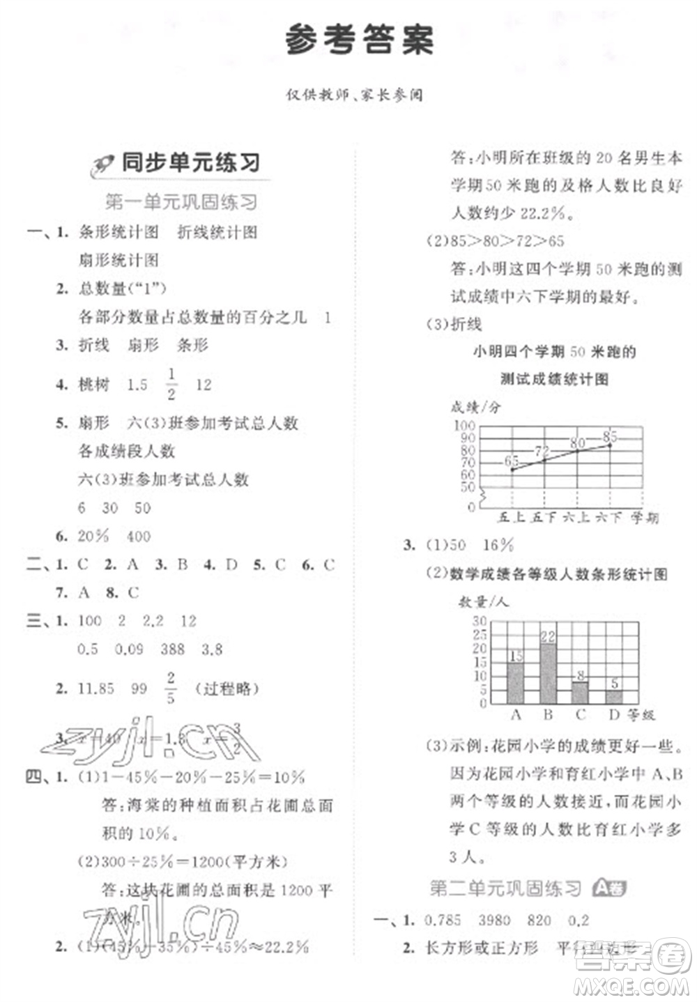 西安出版社2023春季53全優(yōu)卷六年級下冊數(shù)學(xué)蘇教版參考答案