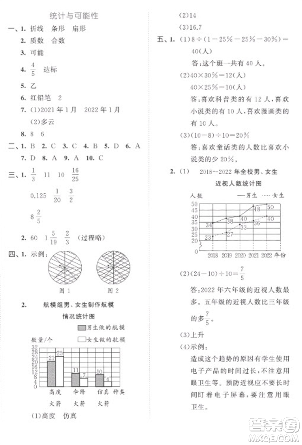 西安出版社2023春季53全優(yōu)卷六年級下冊數(shù)學(xué)蘇教版參考答案