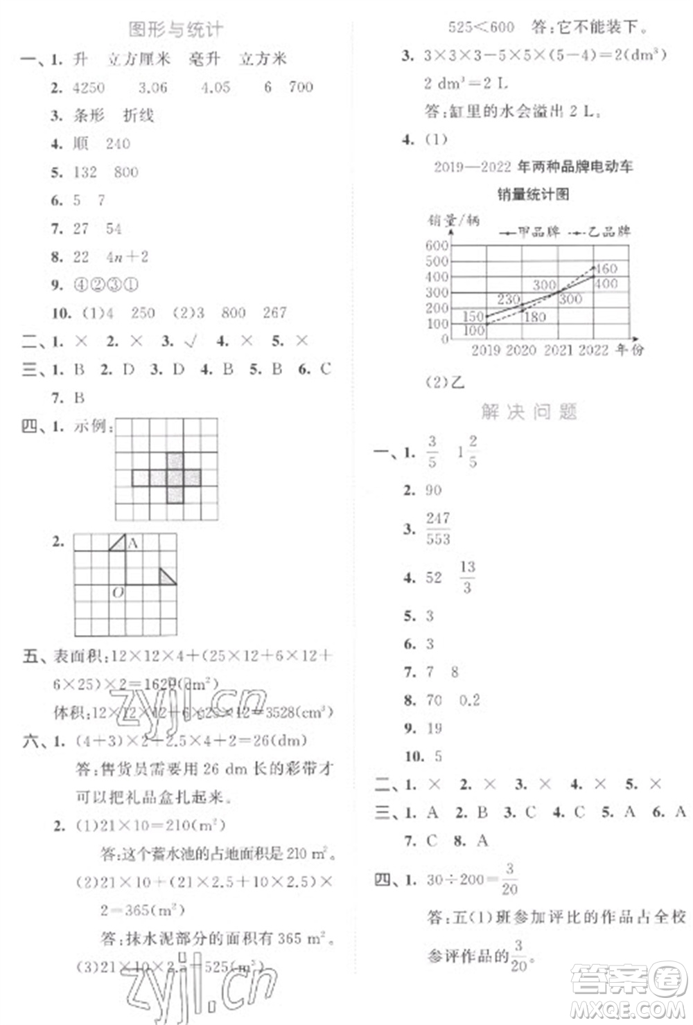 西安出版社2023春季53全優(yōu)卷五年級下冊數學人教版參考答案