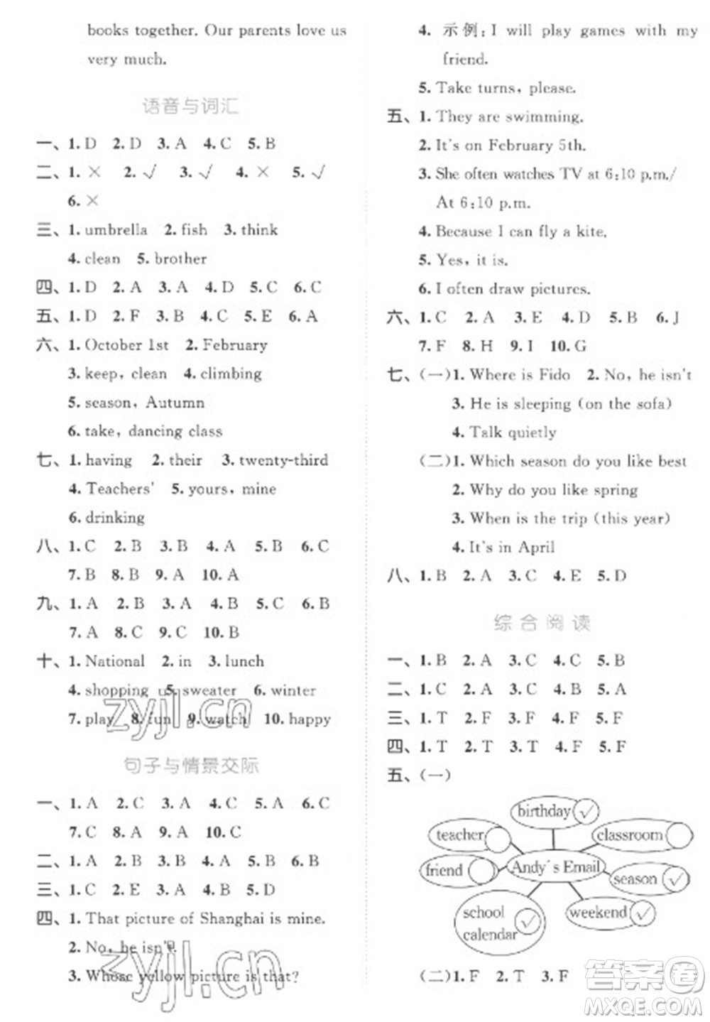西安出版社2023春季53全優(yōu)卷五年級(jí)下冊(cè)英語人教PEP版參考答案