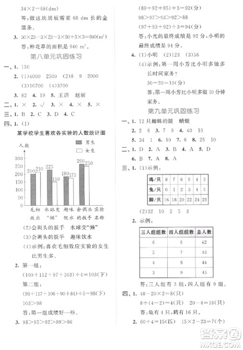 西安出版社2023春季53全優(yōu)卷四年級下冊數(shù)學(xué)人教版參考答案