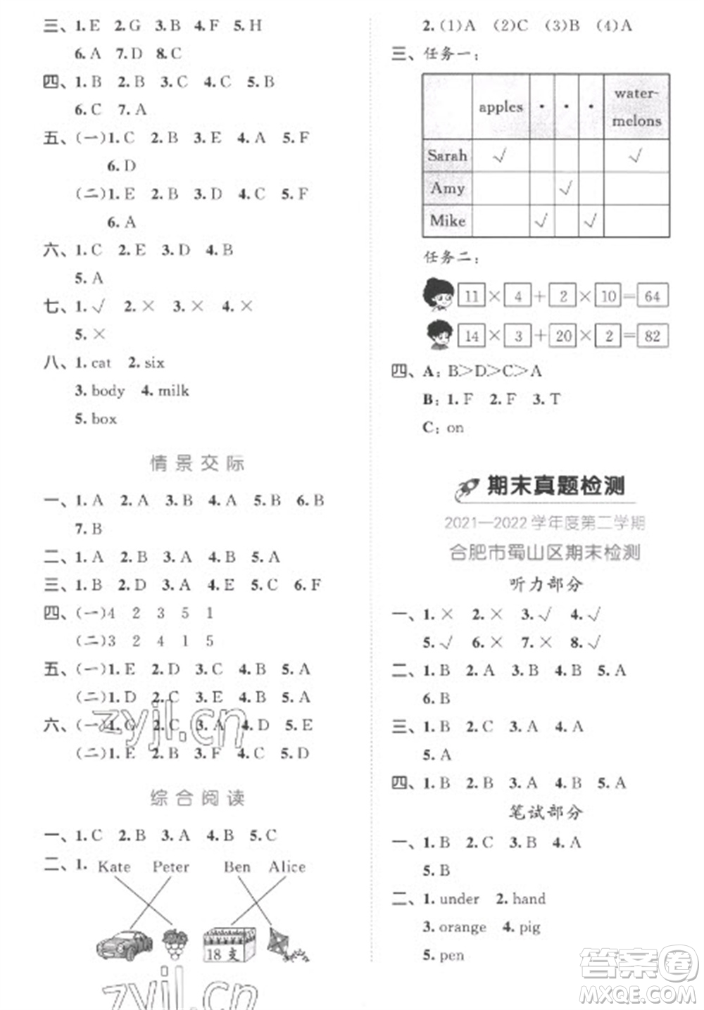 西安出版社2023春季53全優(yōu)卷三年級下冊英語人教PEP版參考答案