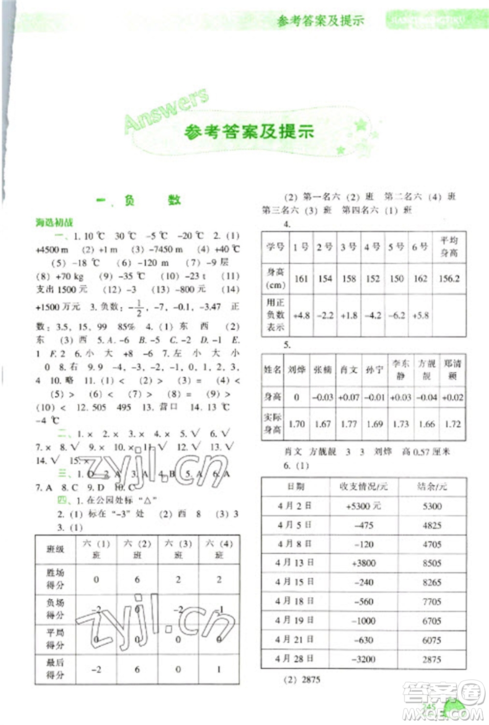 遼寧教育出版社2023尖子生題庫六年級下冊數(shù)學(xué)人教版參考答案