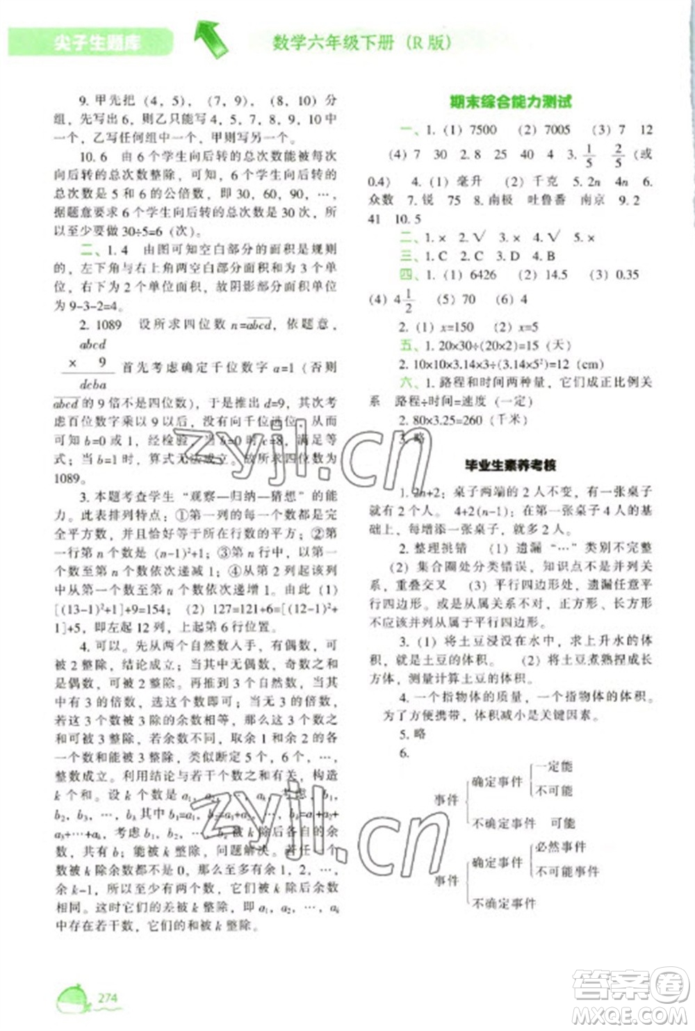 遼寧教育出版社2023尖子生題庫六年級下冊數(shù)學(xué)人教版參考答案