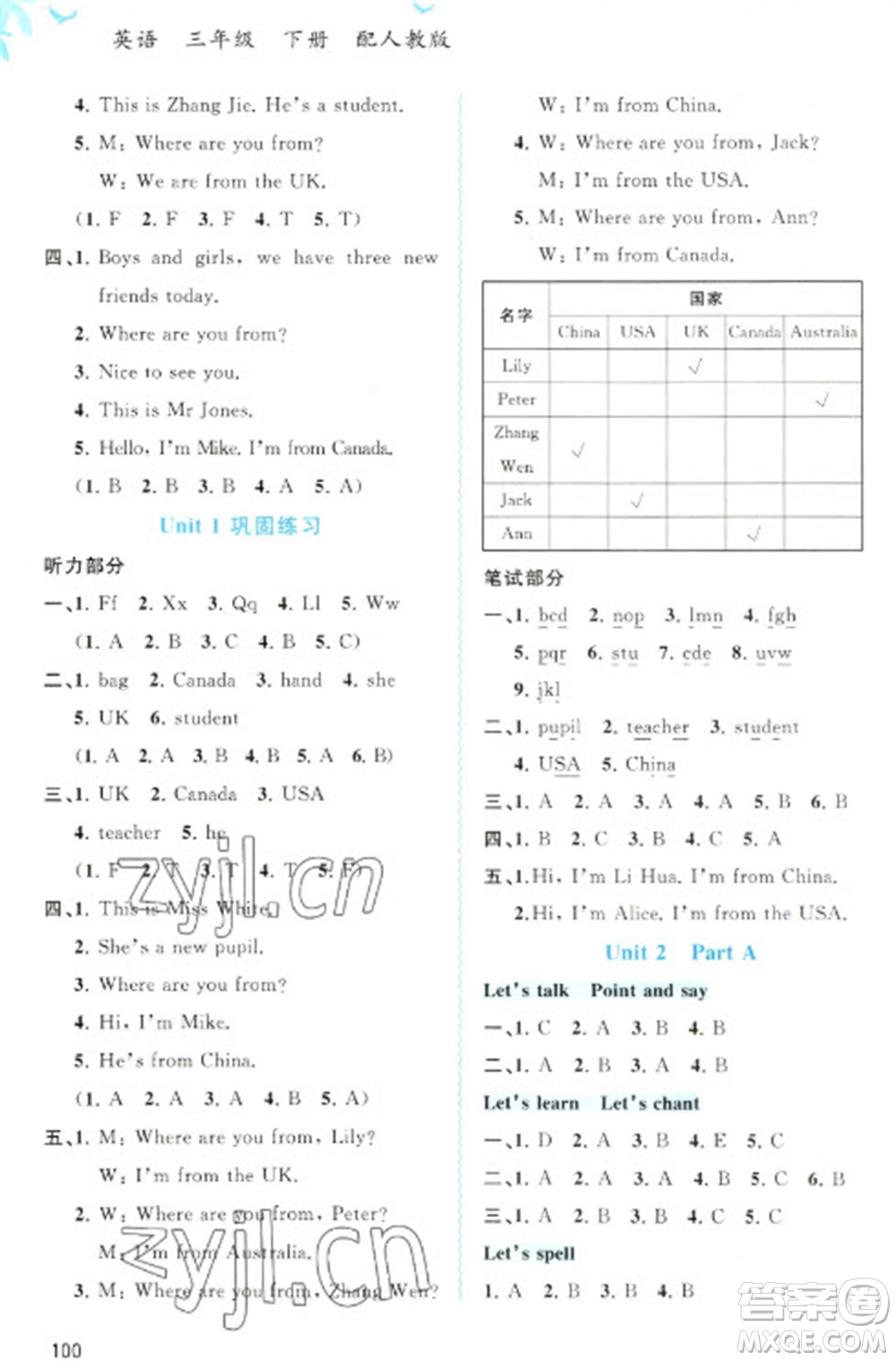 廣西教育出版社2023新課程學(xué)習(xí)與測(cè)評(píng)同步學(xué)習(xí)三年級(jí)下冊(cè)英語(yǔ)人教版參考答案