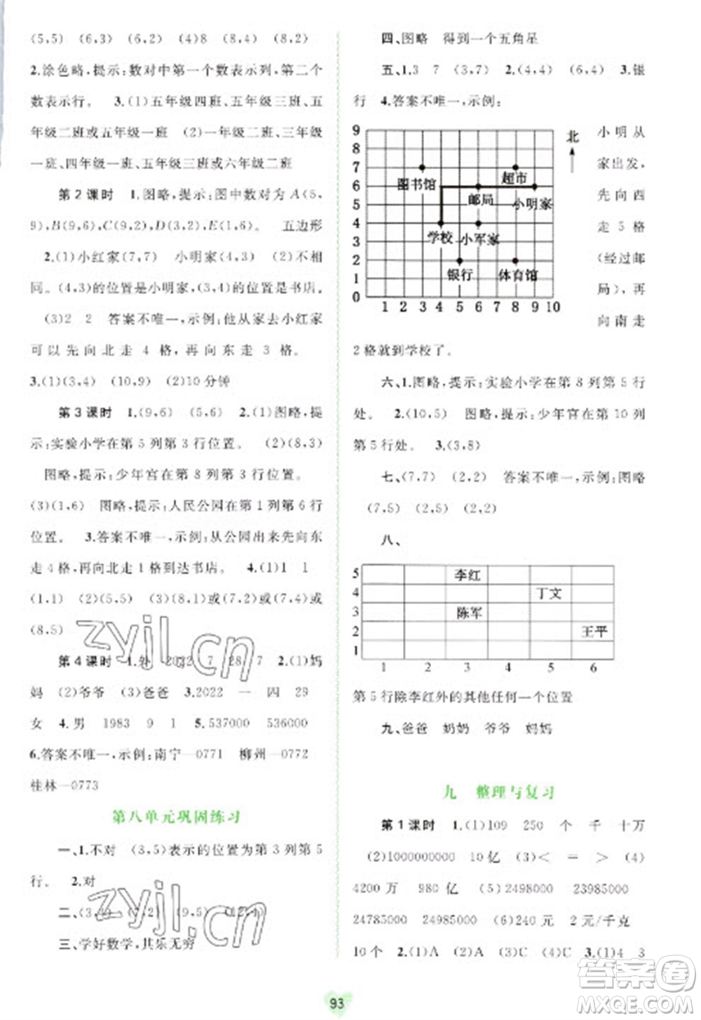 廣西教育出版社2023新課程學習與測評同步學習四年級下冊數(shù)學蘇教版參考答案