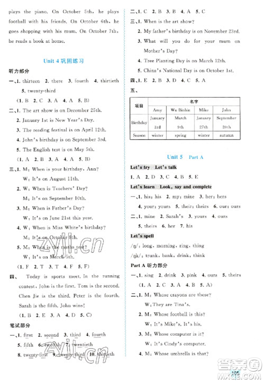 廣西教育出版社2023新課程學習與測評同步學習五年級下冊英語人教版參考答案