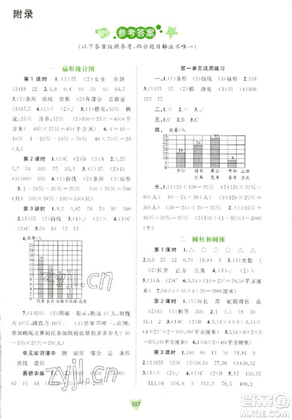 廣西教育出版社2023新課程學(xué)習(xí)與測評同步學(xué)習(xí)六年級下冊數(shù)學(xué)蘇教版參考答案