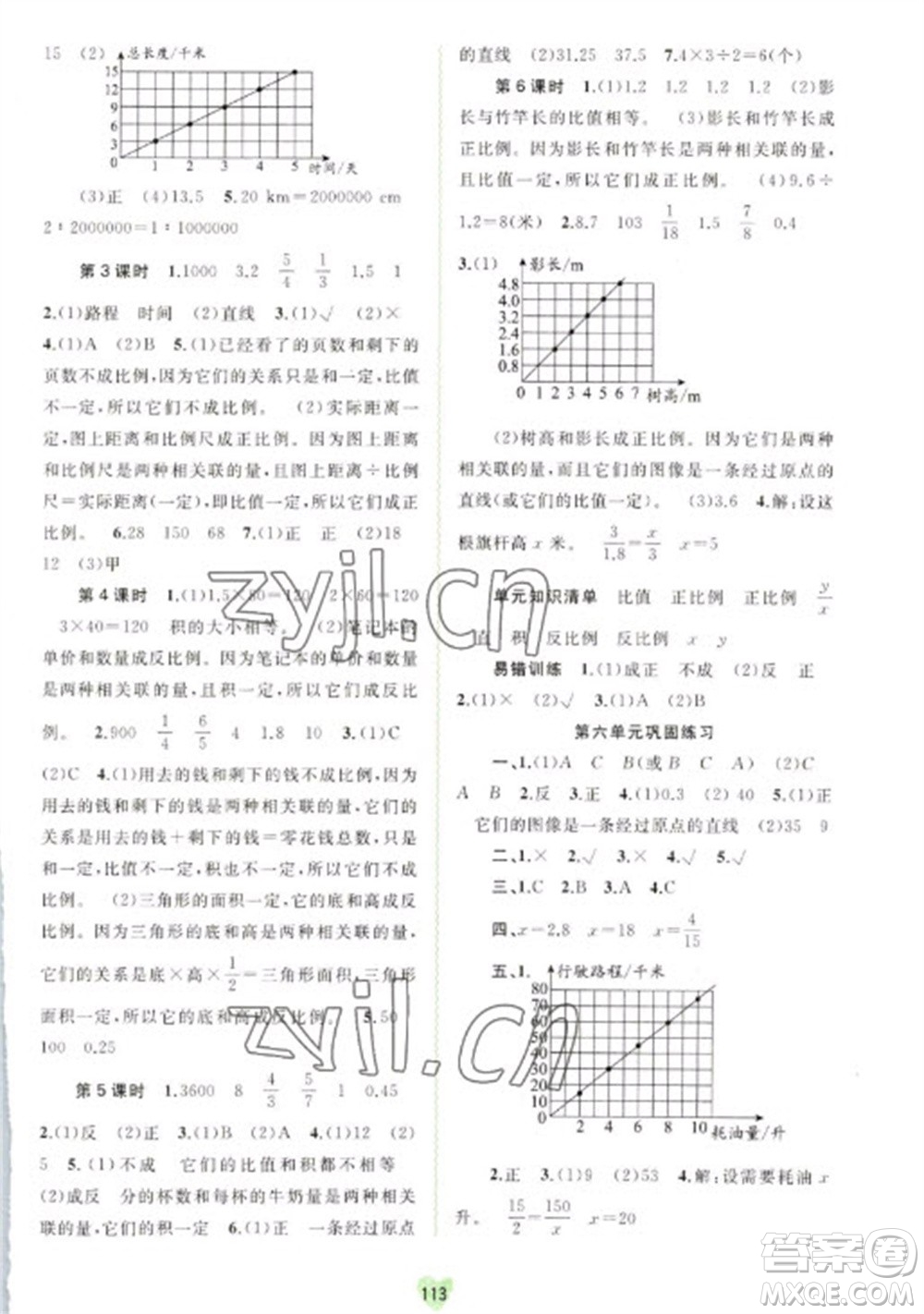 廣西教育出版社2023新課程學(xué)習(xí)與測評同步學(xué)習(xí)六年級下冊數(shù)學(xué)蘇教版參考答案