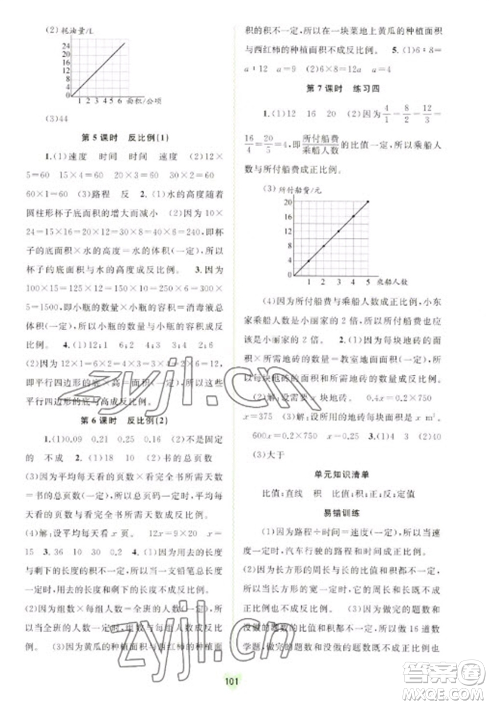 廣西教育出版社2023新課程學(xué)習(xí)與測(cè)評(píng)同步學(xué)習(xí)六年級(jí)下冊(cè)數(shù)學(xué)北師大版參考答案